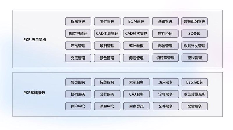 思观科技：引领行业风向标的新锐力量