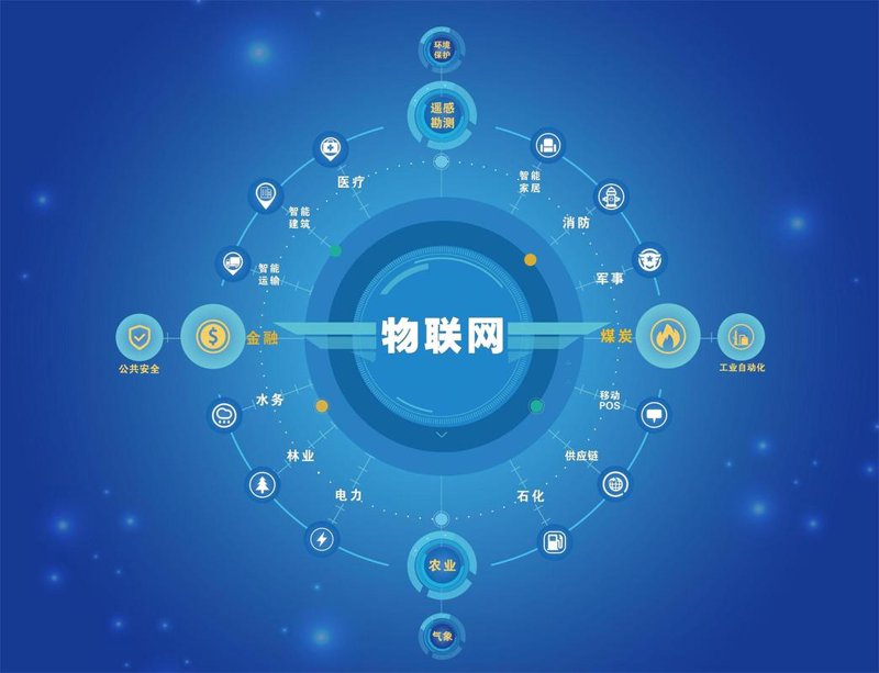 一物一码，解锁未来商品追溯新篇章