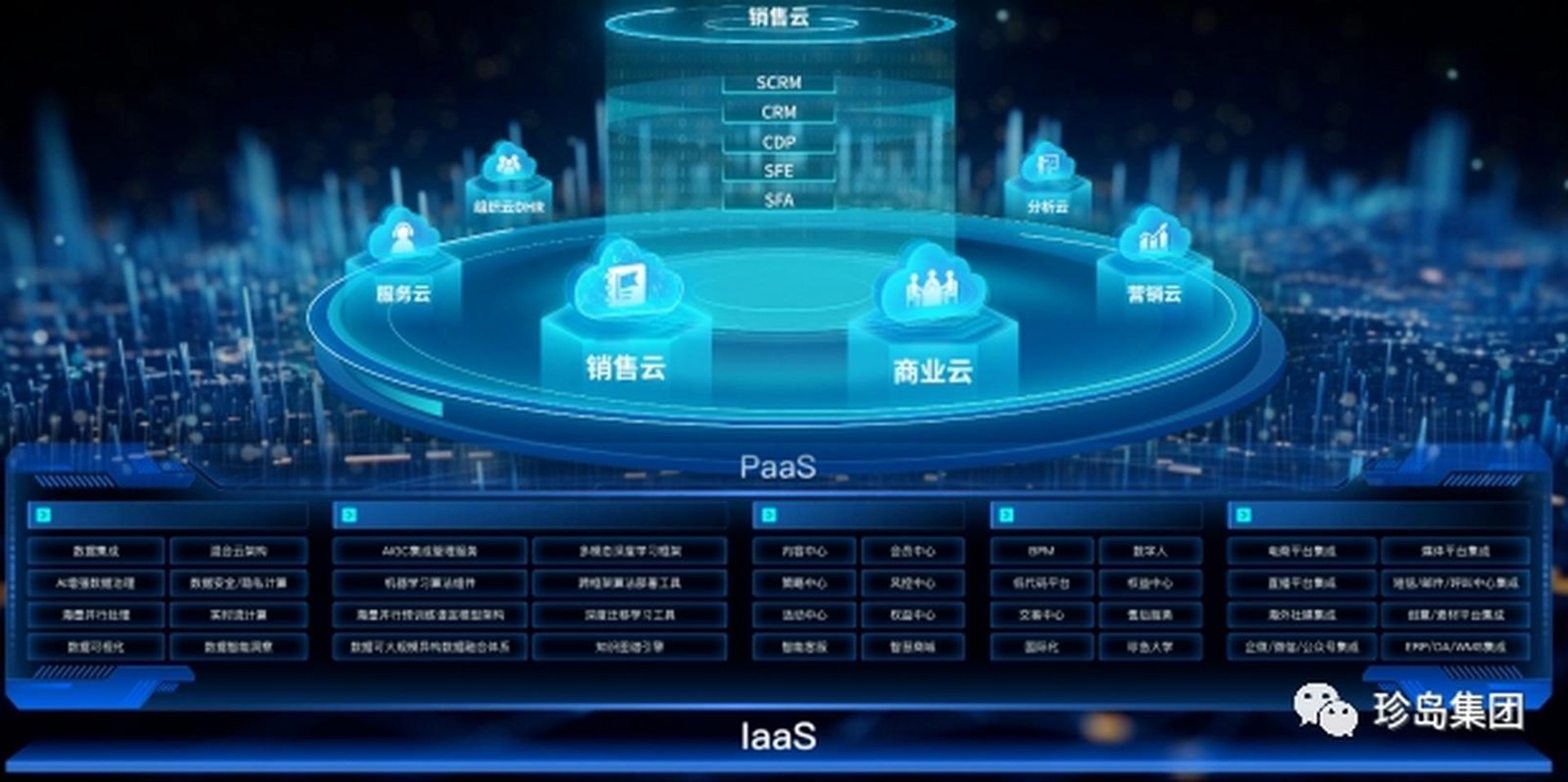 思观网络科技